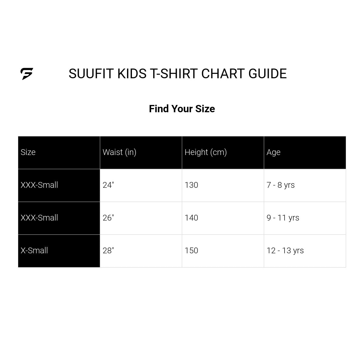 Size guide for Children’s Dragon T Shirt